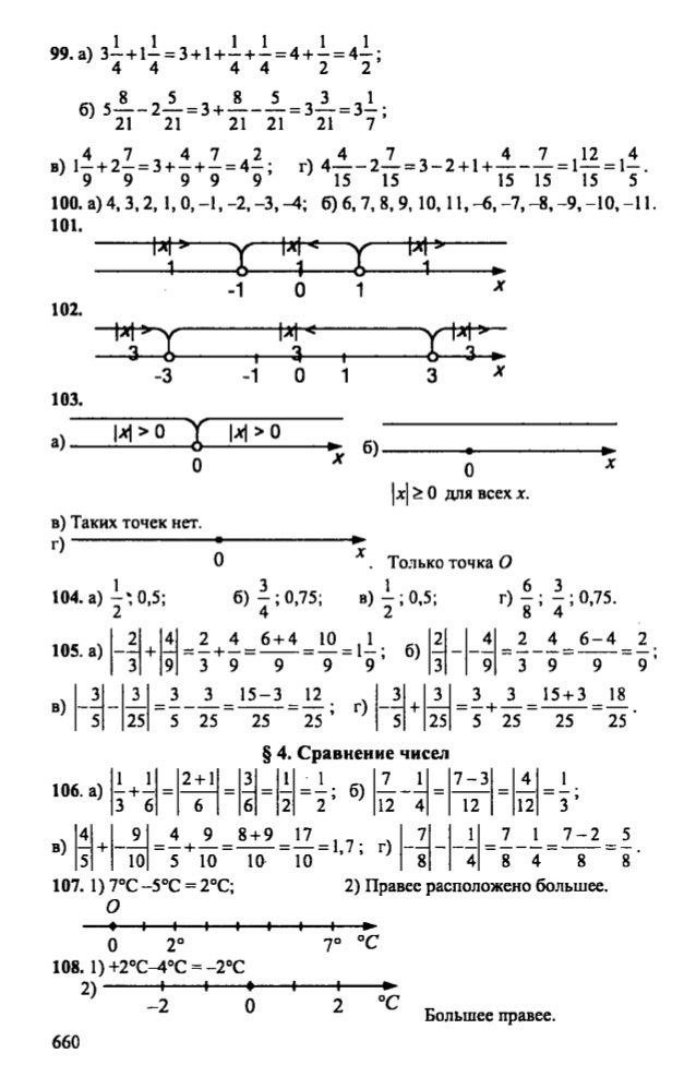 Гдз по алгебре алимов 10-11 класс сиреневый учебник